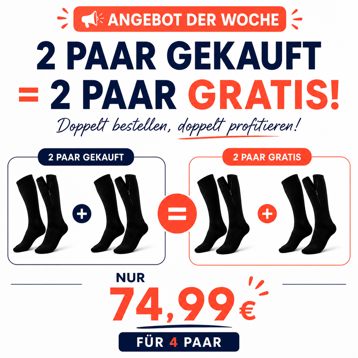 Nuvexia Kompressionsstrümpfe mit Reißverschluss