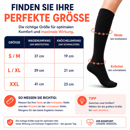 Nuvexia Kompressionsstrümpfe mit Reißverschluss