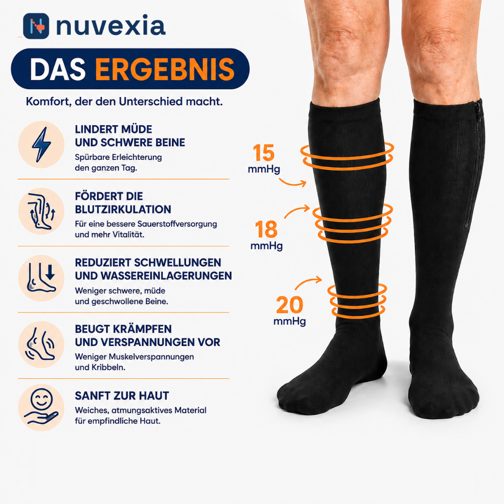 Nuvexia Kompressionsstrümpfe mit Reißverschluss
