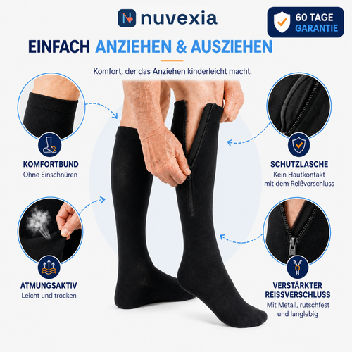 Nuvexia Kompressionsstrümpfe mit Reißverschluss